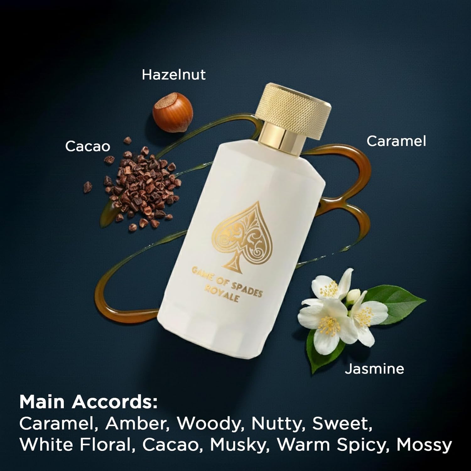 Perfume Fragrance Price - New Arrival Jo Milano Game Of