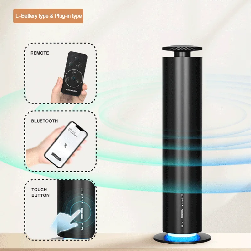 NAMASTE Home Electric Office A - Perfume Fragrance Machine recension och pris