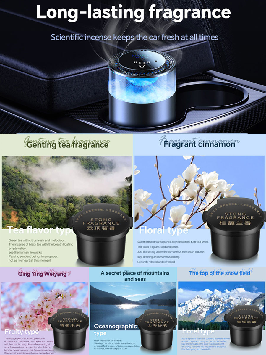 Refill Fragrance for Car Air F - Perfume Fragrance Machine recension och pris